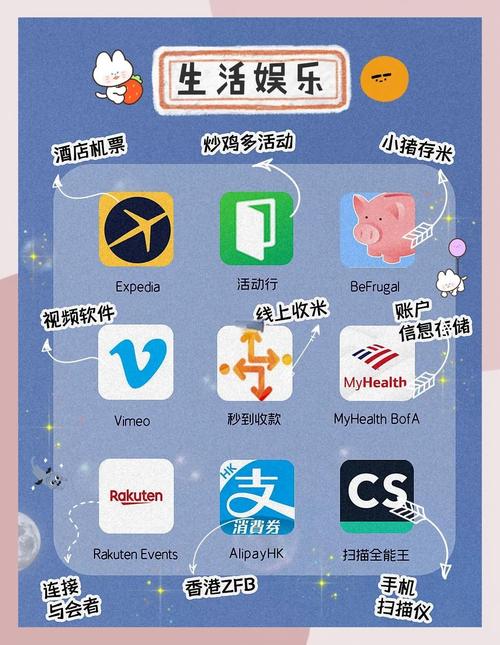 ˽Ȥ����-��ƷӦ�ü���ƽ̨ Ӧ�÷������ ��ƷӦ���Ƽ�