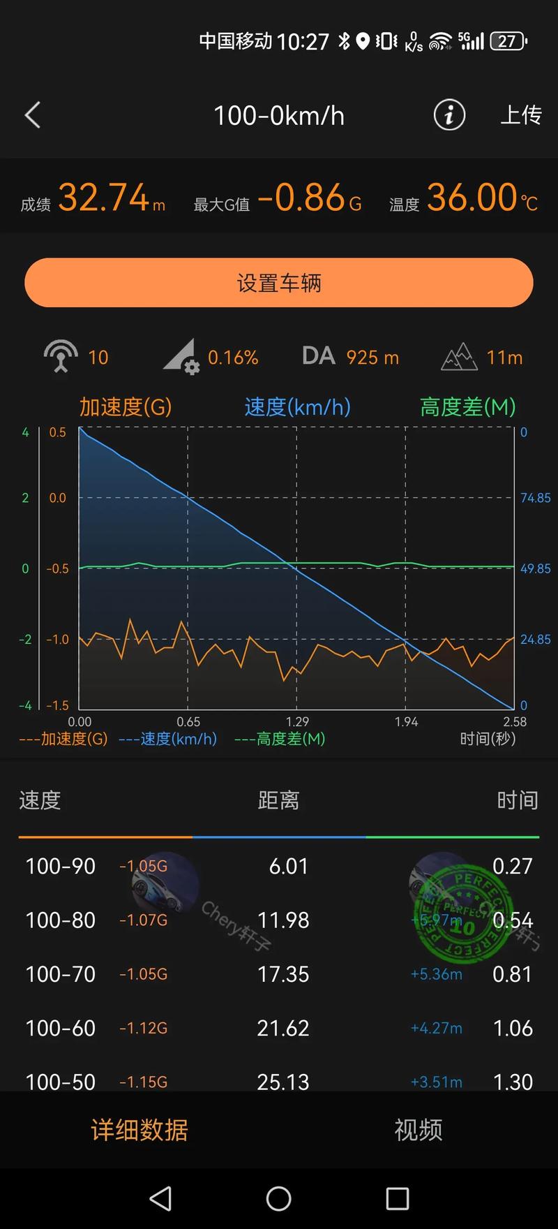极限刹车挑战V800游戏 关卡难度 刹车距离测试界面