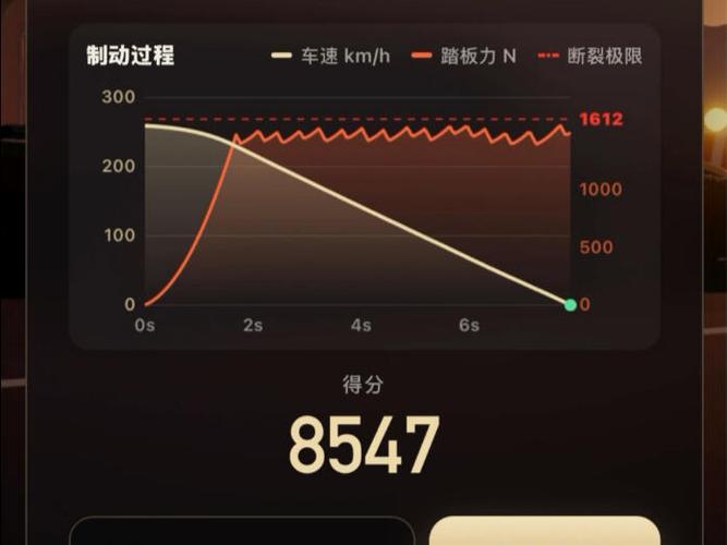 极限刹车挑战V800游戏 真实测评体验 刹车挑战玩法截图