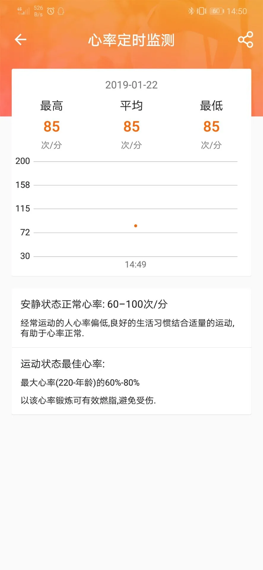 FitCloudPro-�����ֱ�����������ͼ