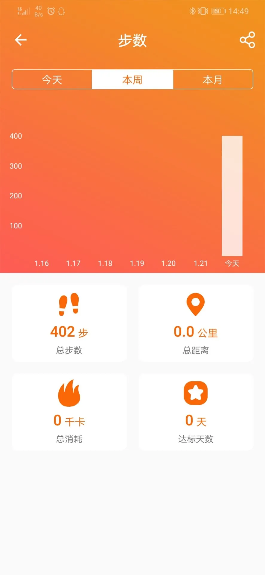 FitCloudPro-�����ֱ�����������ͼ