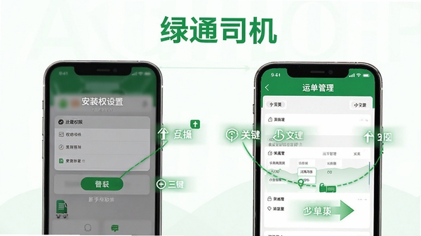 ��ͨ˾��APP���ֲ���ָ��ʾ��ͼ��չʾ�ֻ���װȨ�����ý�����˵�����ҳ�棬��ע�ؼ��������裬�������������ͻ����ͨ˾����������
