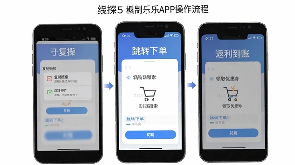 ������APP��������ͼ��չʾ�������ӡ�ճ����������ȡ�Ż�ȯ����ת�µ��������������������ֻ���ͼ�����ֱ�۵Ľ̷̳��