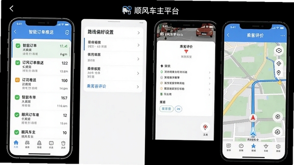 顺风车主平台APP功能界面截图,展示智能订单推送列表、路线偏好设置面板、乘客评价页面和导航地图,手机屏幕展示,简洁UI设计,包含软件名称顺风车主平台字样