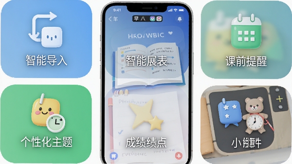 早八课程表APP功能展示图,展示智能导入、课前提醒、个性化主题、成绩绩点、桌面小组件五大功能模块图标,配以手机界面示意图,风格简洁明亮