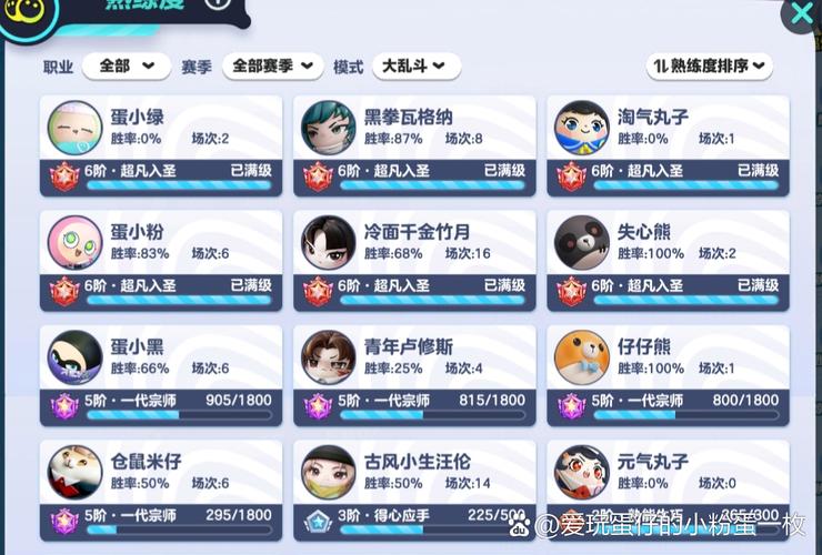 δ���������Ҷ�-�����Ҷ����� �淨ȫ���� ��ɫѡ�� �������� ʵս��ͼ