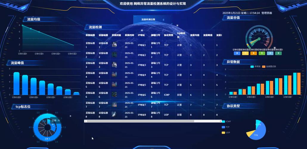 NANO DATA-������������ ������� �쳣ֵ��� ���ܽ���