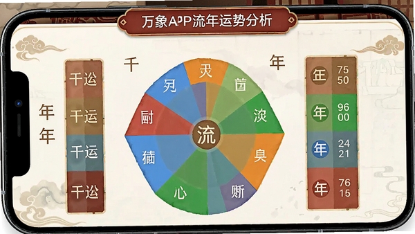 �������APP�������Ʒ������棬�ֻ���Ļչʾ���˸�֧������ͼ����������ɫ��ע��������ͳ�й���UI��ƣ�����Ӧ�ý�ͼ