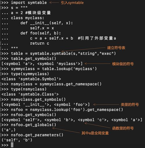 python���������-�ֻ��˱������ �ֻ��ն�����Python����Ч��ͼ
