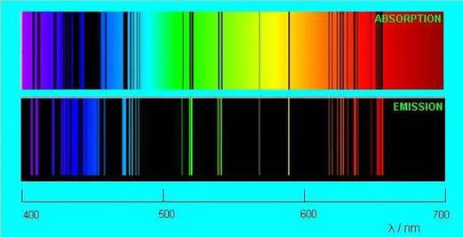 Prspectrum�⾵�������ΰ�׿���°����������ж�У׼����