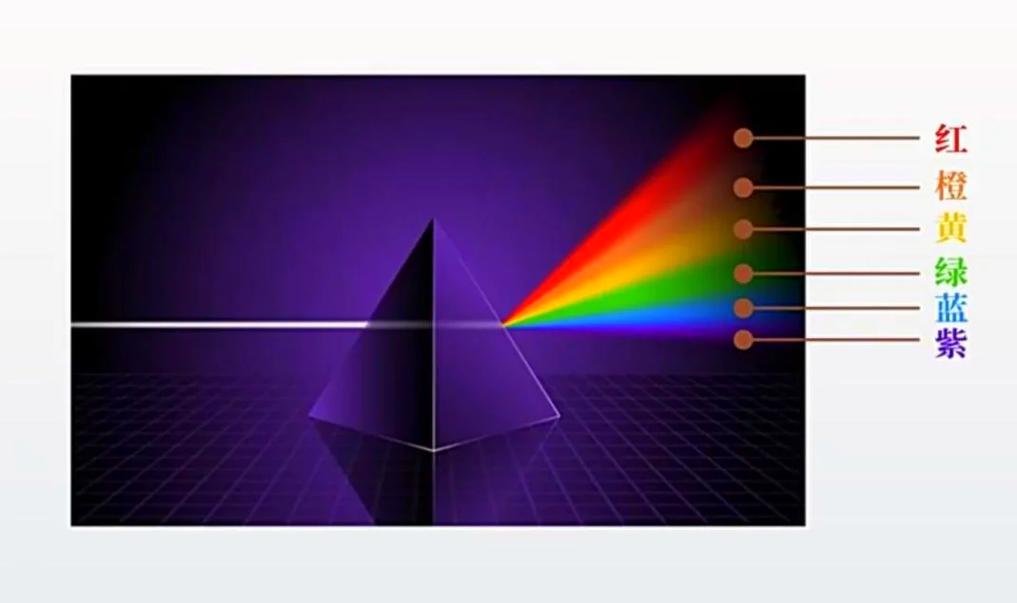 Prspectrum�⾵�������ΰ�׿���°���Ϸ�����������Ч