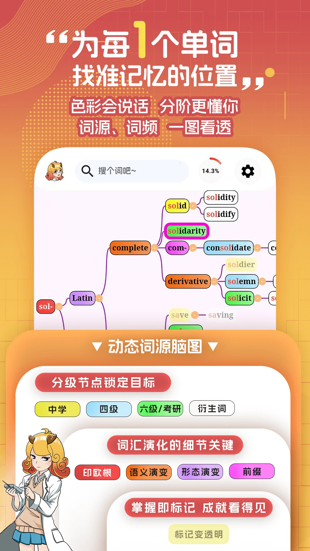 ���뵥��-��Ч���������ֽ�ͼ