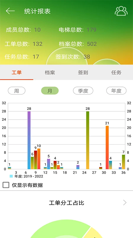 智慧电梯家-电梯维保管理助手截图4