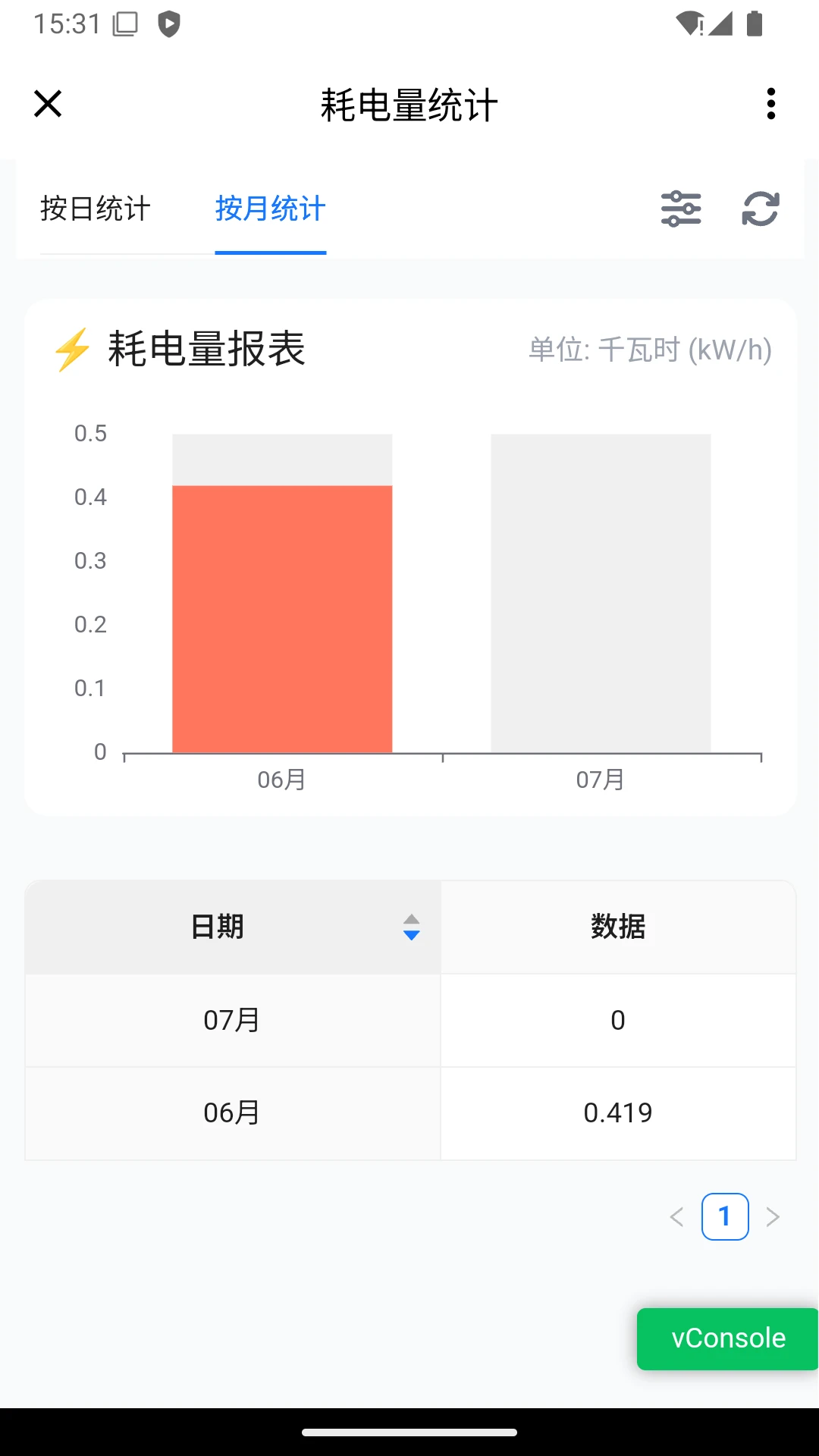 智暖云服-智能物联管理助手截图3