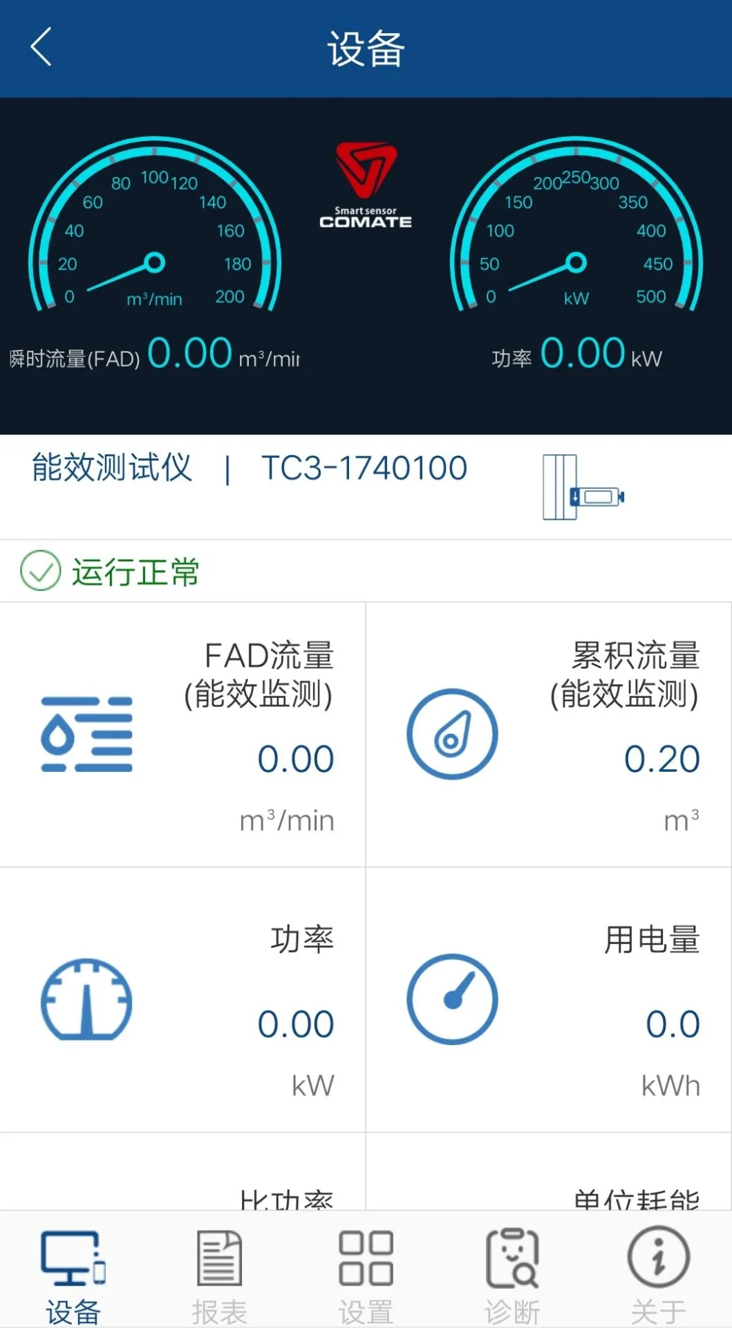 ������������-�������ܲ������ֽ�ͼ0