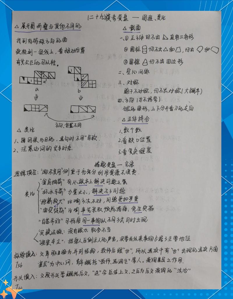 ѩ�ɿ���-ְҵ���ܱ������� ���⸴���뿼���ټ�ҳ���ͼ