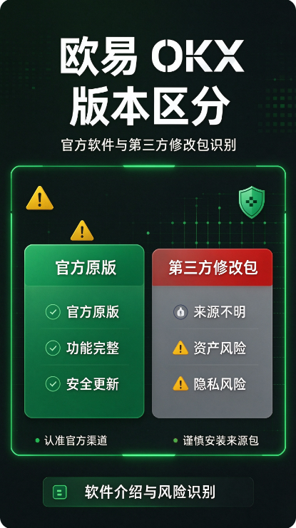 okxcom������ͼ