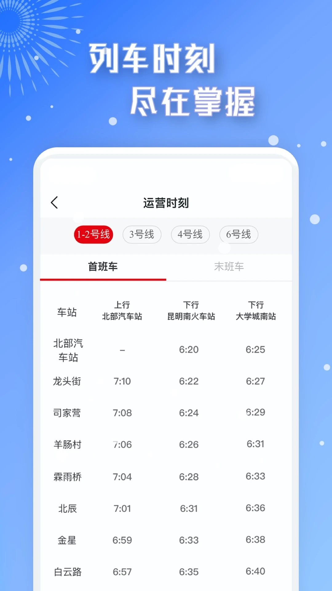�ǻ�ͨ��-��������ɨ��˳���ͼ