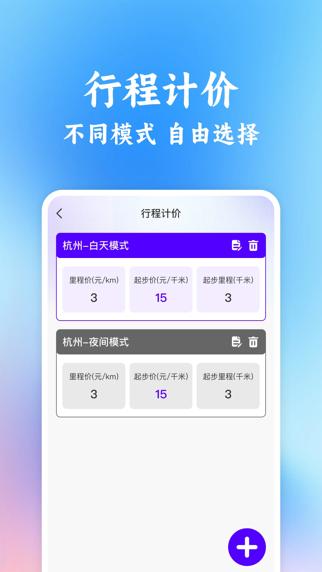 ͬ�г���˳�糵����-�����ӵ��ð��ֽ�ͼ