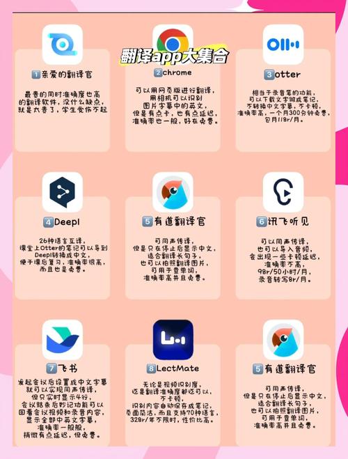 ��Ѱ�����-�����ּ�ʱ�������� ���빤����ѡҪ���빦�ܶԱ�ʾ��