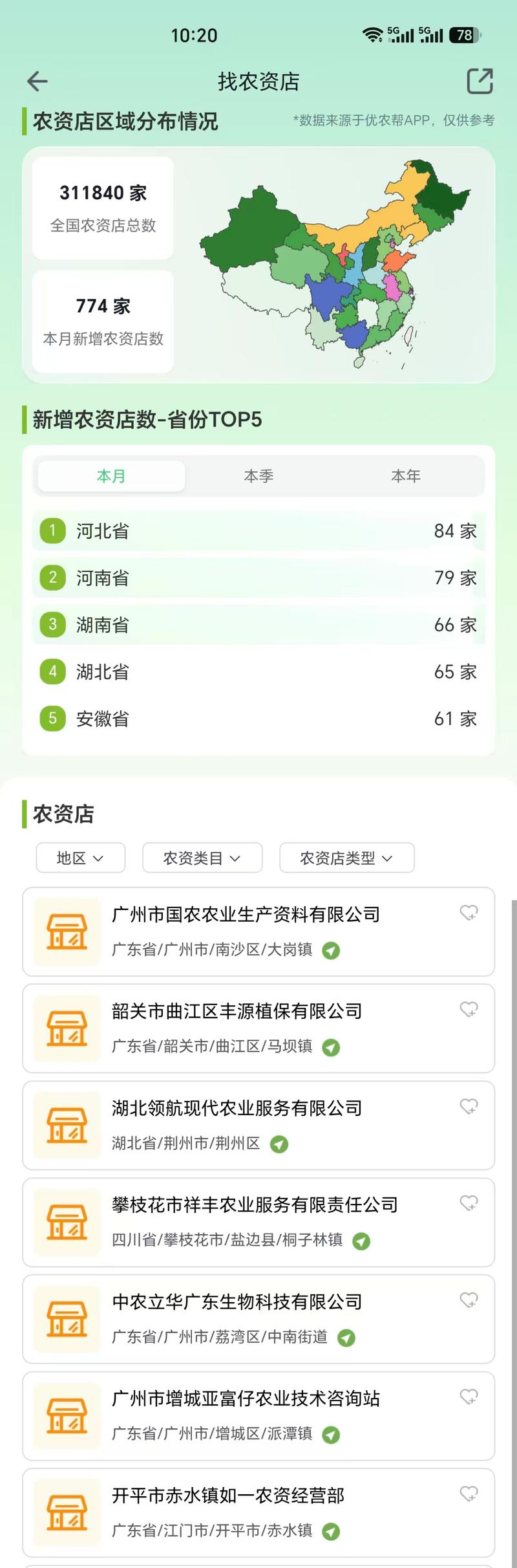 优农帮-农资店经营管理助手 赊账记账和会员管理功能截图