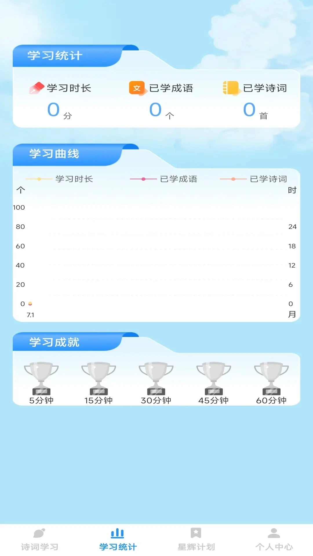 �ǻԳ���-Ȥζ����ѧϰ���ֽ�ͼ