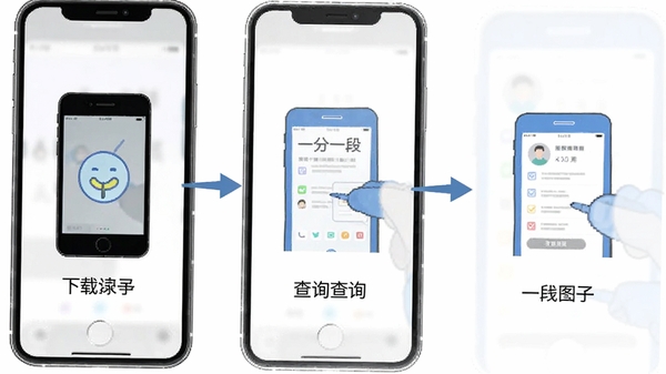 一分一段表软件在手机上的安装使用流程图,展示从下载到查询的完整操作步骤