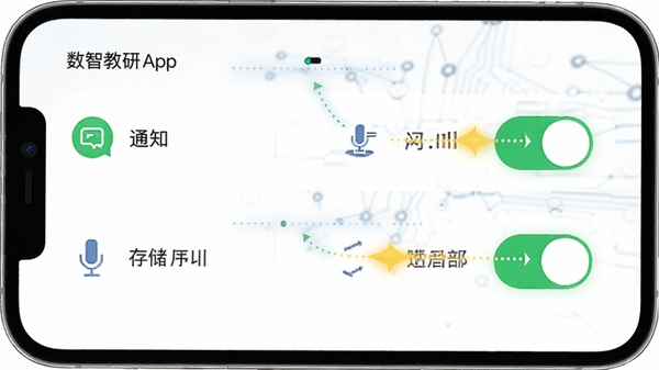 ���ǽ���App���ֻ��ϵ�Ȩ�����ý����ͼ��չʾ֪ͨ����˷硢�洢��Ȩ�޿��ش��ڿ���״̬���������ָ����ͷ�����ֱ�ע������������������Ƽ���