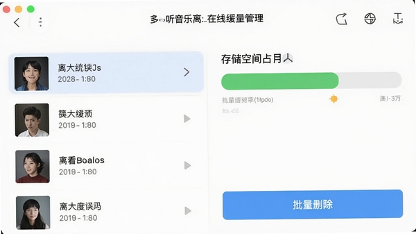 �����������߻���������棬��ʾ�����ظ����б��ʹ洢�ռ�ռ������������ɾ����ť��������࣬�������߻���ʡ����