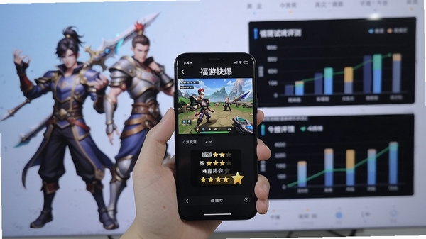 福游快爆游戏试玩评测页面,编辑手持手机展示游戏画面评分界面,背景为游戏角色立绘与数据图表,体现专业评测与真实反馈