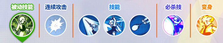 ���鼤սС��