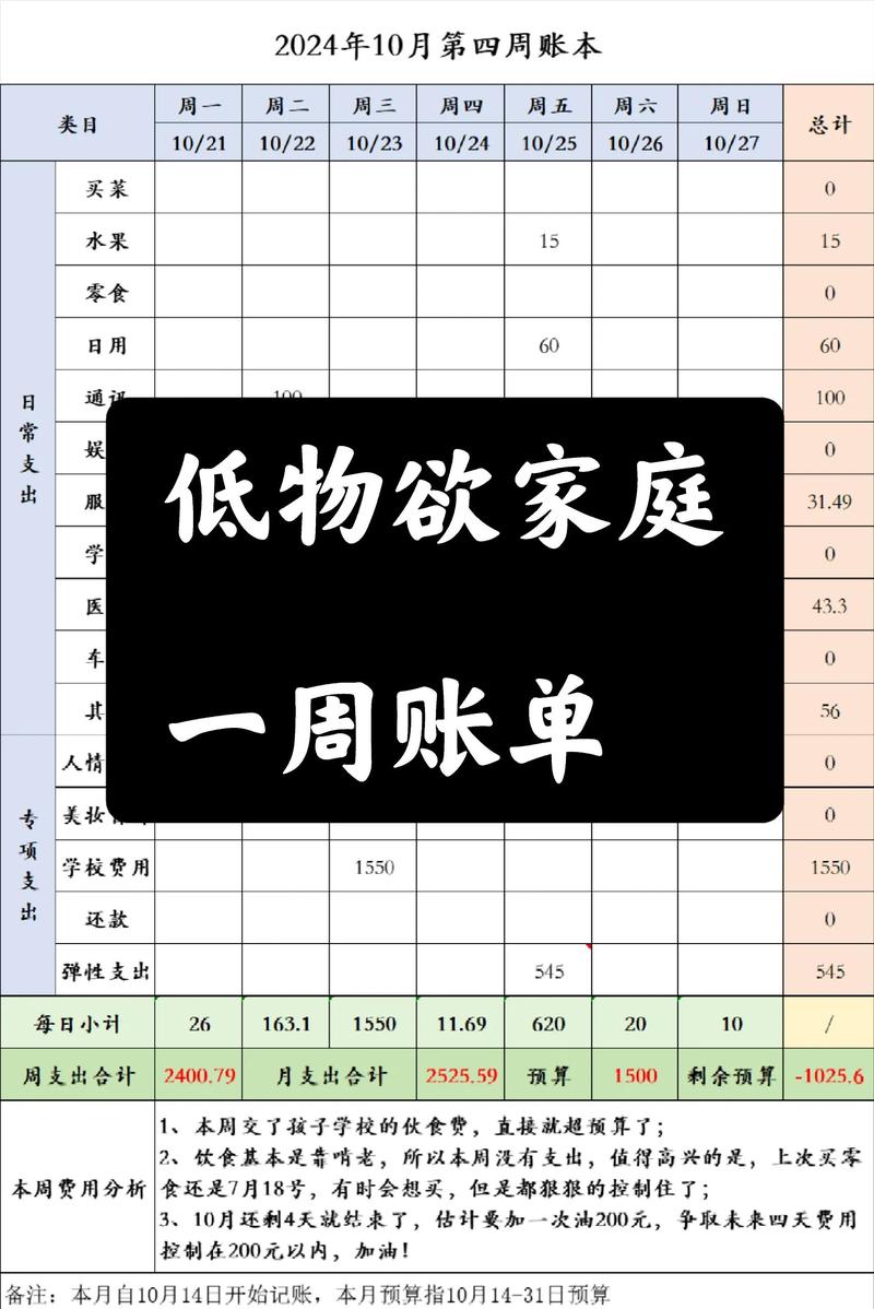 Ǯ��-��������С���� Ԥ���������˵�ͳ��ҳ��