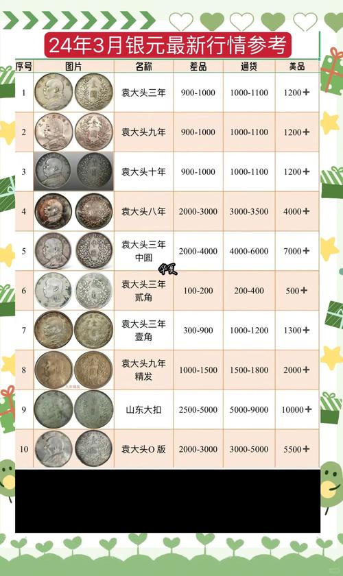 �ִ�Ǯ����-Ǯ���ղع��� Ǯ������۸��ѯҳ�� Ʒ��ɸѡ���� ʵʱ��������չʾ