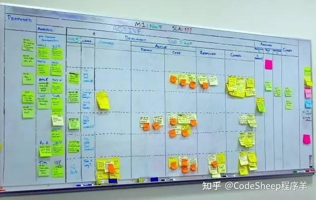 讯企通-企业通讯协作助手 任务看板与进度跟踪功能配图