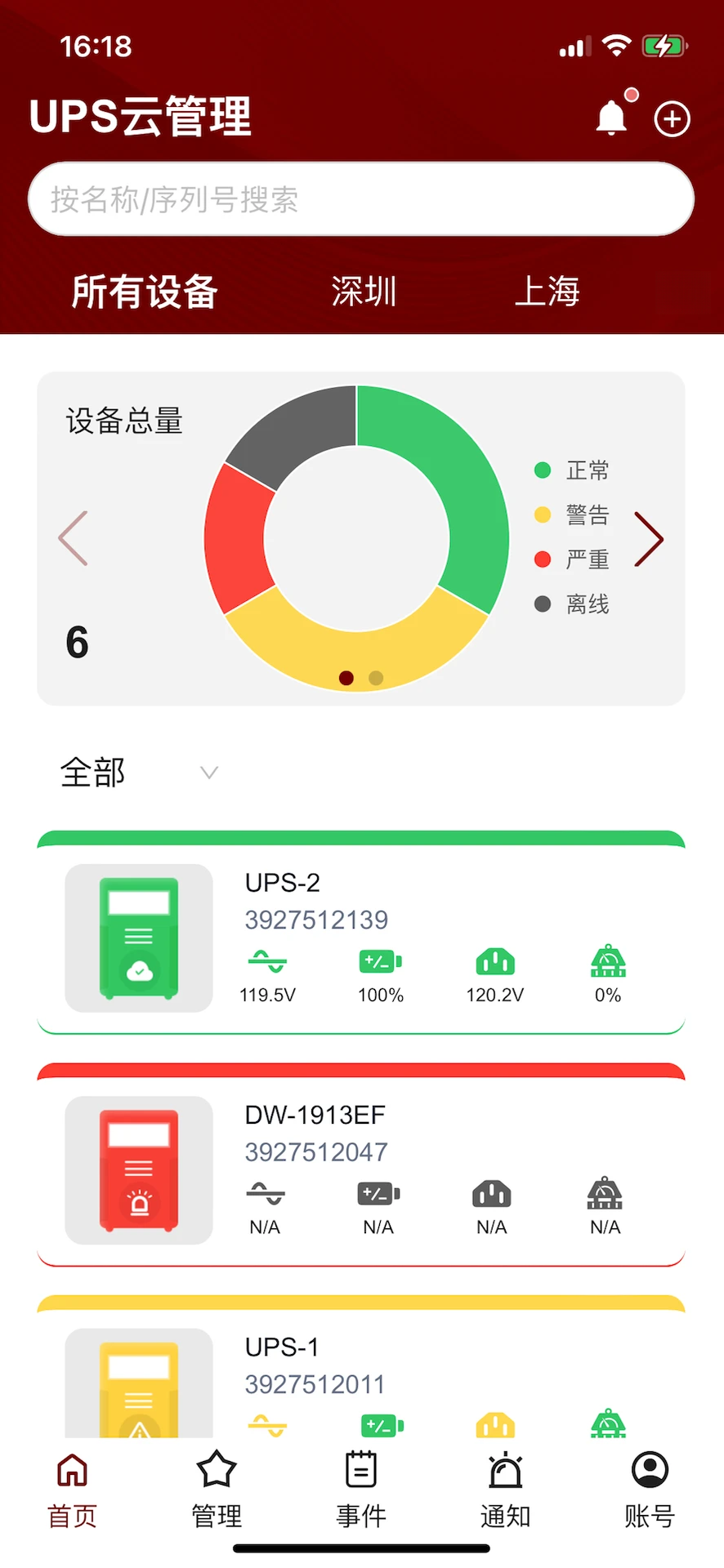 UPS�ƹ���-����������ֽ�ͼ0