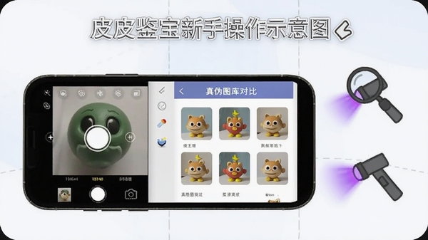ƤƤ�������ֲ���ʾ��ͼ���ֻ���Ļ��ʾ΢������������αͼ��Ա�ҳ�棬�Ա��зŴ󾵺��Ϲ��ͼ�꣬������˵Ľ̷̳��
