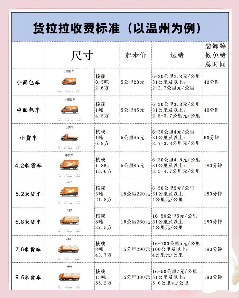 ����-Ƥ�����з���ƽ̨�г������շ���ӵ��ٶ�
