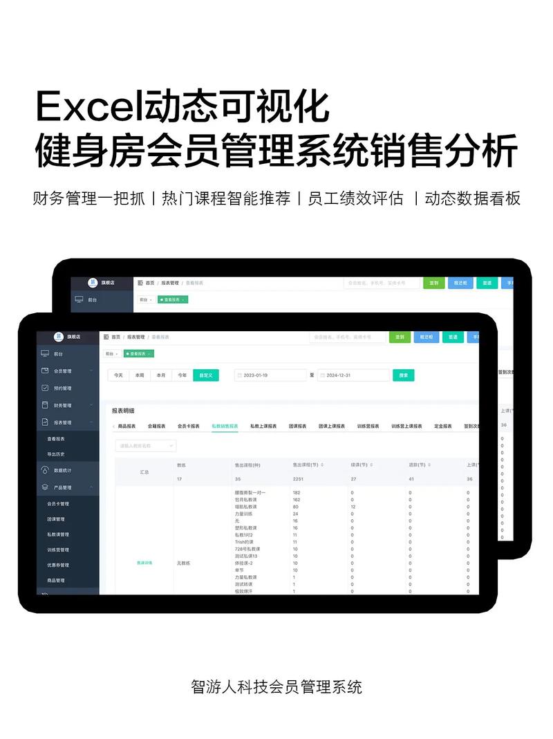 一年四季管理端-健身场馆智能管家 会员留存数据分析界面