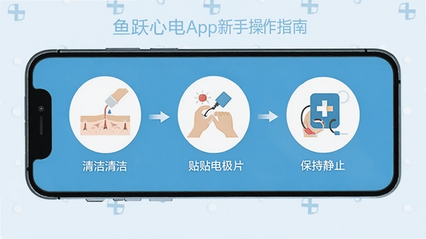 ��Ծ�ĵ�App���ֲ���ָ��ʾ��ͼ���ֻ���Ļ��ʾ��������ֽ⣬�������Ƥ�������缫Ƭ�����־�ֹ��ͼ�꣬��ƽ����ƣ�����ҽ������ɫ