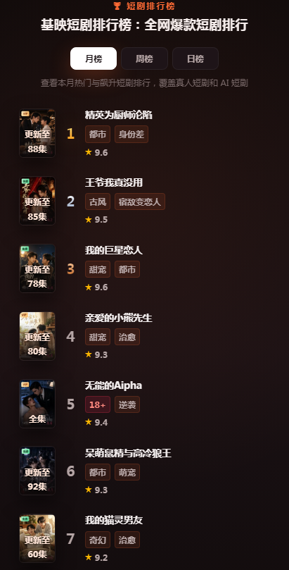 基映短剧gscenes官方正版下载中文截图