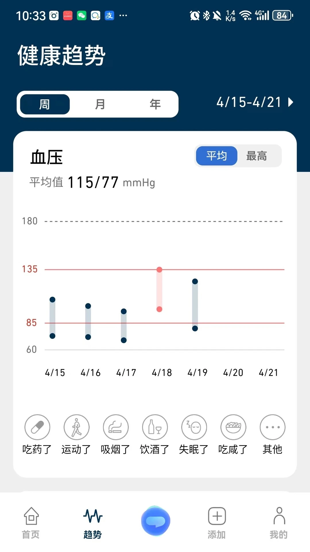 OMRON Plus-�������ݹ������ֽ�ͼ1