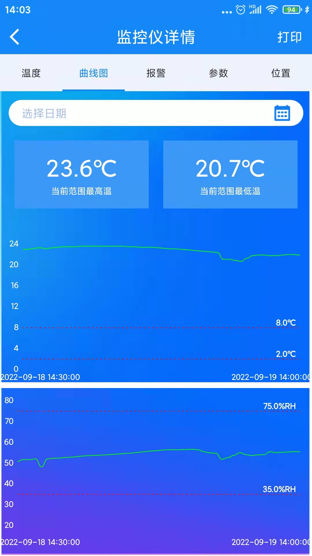 ��ʪ�ȼ��-��������ʵʱ�ƿؽ�ͼ2
