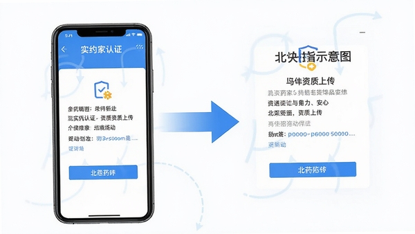 ��ҩ��APP����ָ��ʾ��ͼ���ֻ���Ļ��ʾʵ����֤�������ϴ����裬�������м�ͷ��ע����˳�򣬷������ֱ��