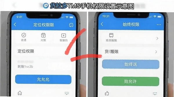 ������TMS�ֻ�Ȩ������ʾ��ͼ��չʾ��λȨ��ѡ��ʼ�������Ľ��棬��ɫ��ע�ص�