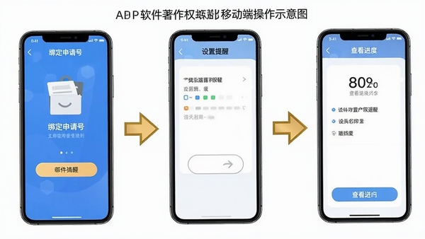 ��������ȨAPP�ƶ��˲���ʾ��ͼ��չʾ������š��������ѡ��鿴���������ֻ����棬���м�ͷ����