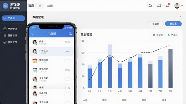 收钱吧营销管家多门店管理界面示意图,展示不同门店切换与数据对比,画面中突出手机屏幕上的门店列表与营业额柱状图,风格商务简洁