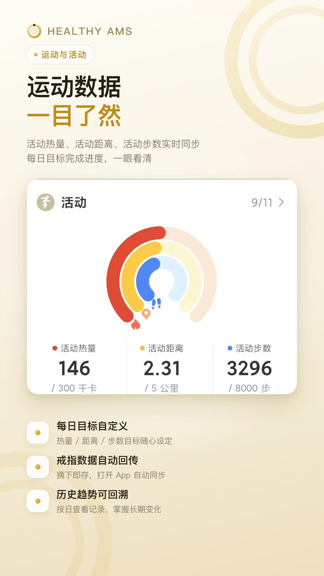 HEALTHY AMS-���ܽ���������ֽ�ͼ