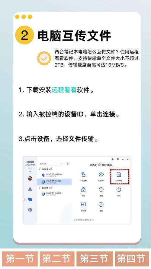 ���ܼ�-�����豸���������ļ�����������ʾ