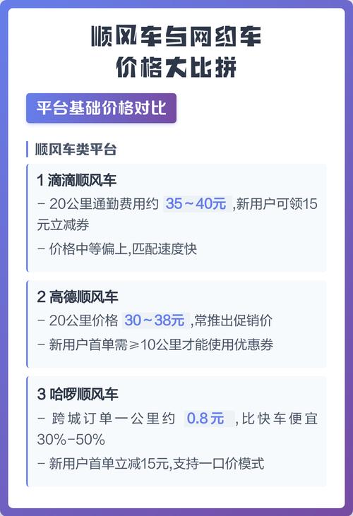 ˳�糵ƴ������-ͬ·ƴ����ʡ�� ƴ���۸�ܿ��복����ͨ����