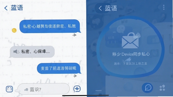 ������������ͼ��չʾ˽����������豸ͬ������